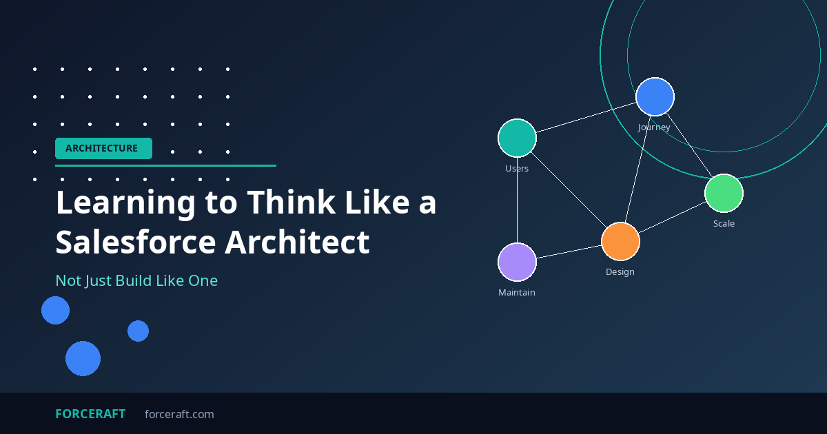 Learning to Think Like a Salesforce Architect (Not Just Build Like One)